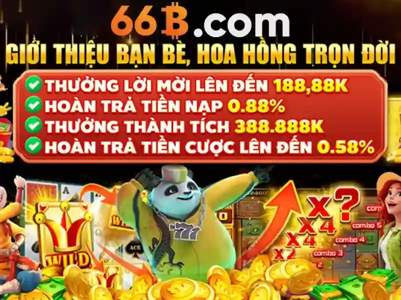 64/66b – Tổng quan chủ đề và giá trị cốt lõi