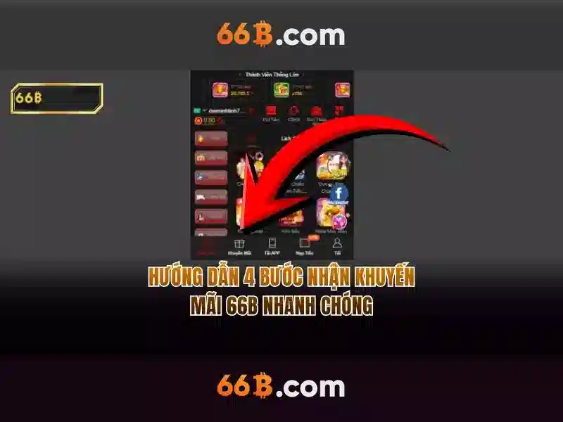 Tương lai của 66b và tầm ảnh hưởng