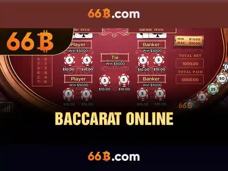 Đạo đức và an toàn