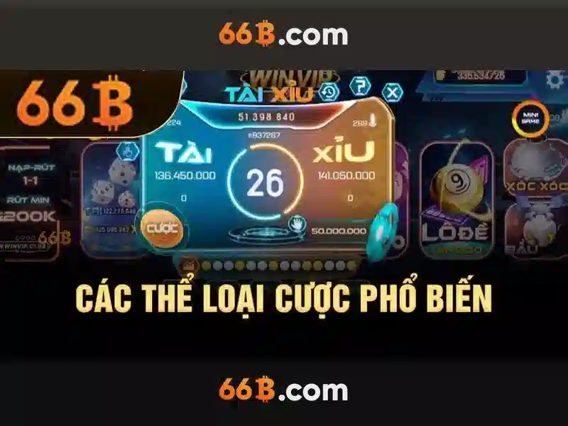 Kiến trúc và tham số