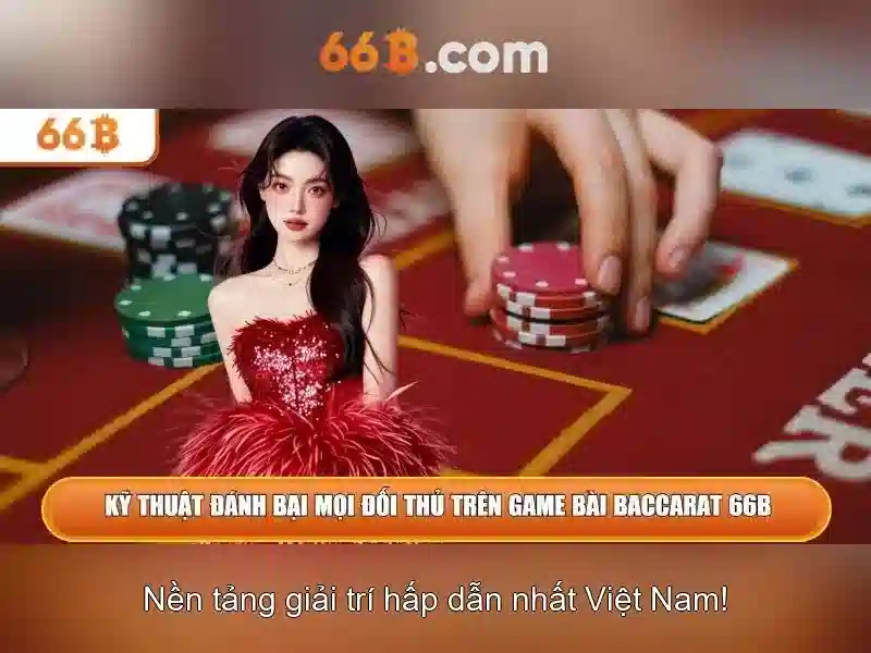 Giới thiệu về mô hình 66 tỷ tham số