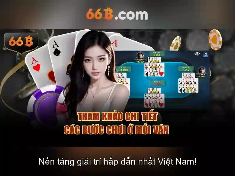 66B: Mô hình ngôn ngữ tự nhiên ở quy mô 66 tỷ tham số