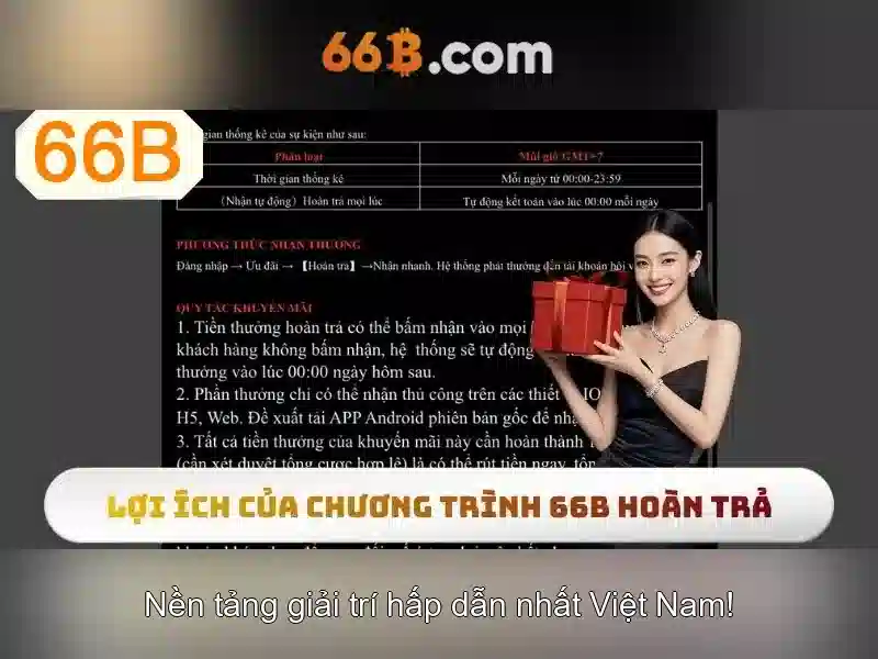 Ứng dụng và thách thức của 66B\n<h4>Thách thức và thận trọng</h4>\n<p style=