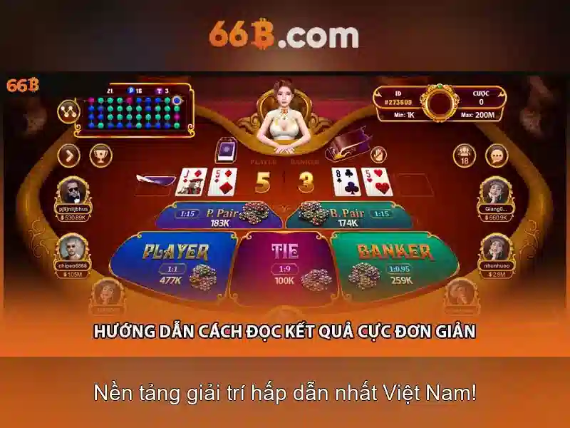Triển khai và tương tác với giao diện người dùng