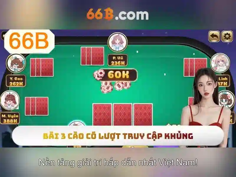 66B: Mô hình 66 tỷ tham số và hành trình của nó