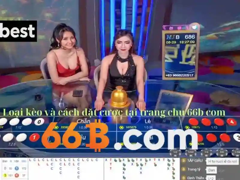 66b: một khái niệm về mô hình ngôn ngữ 66 tỷ tham số