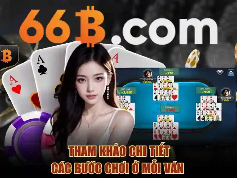Ứng dụng thực tế của 66B