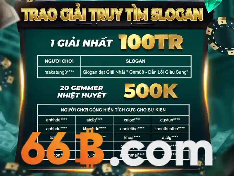 Kích thước và kiến trúc của 66B